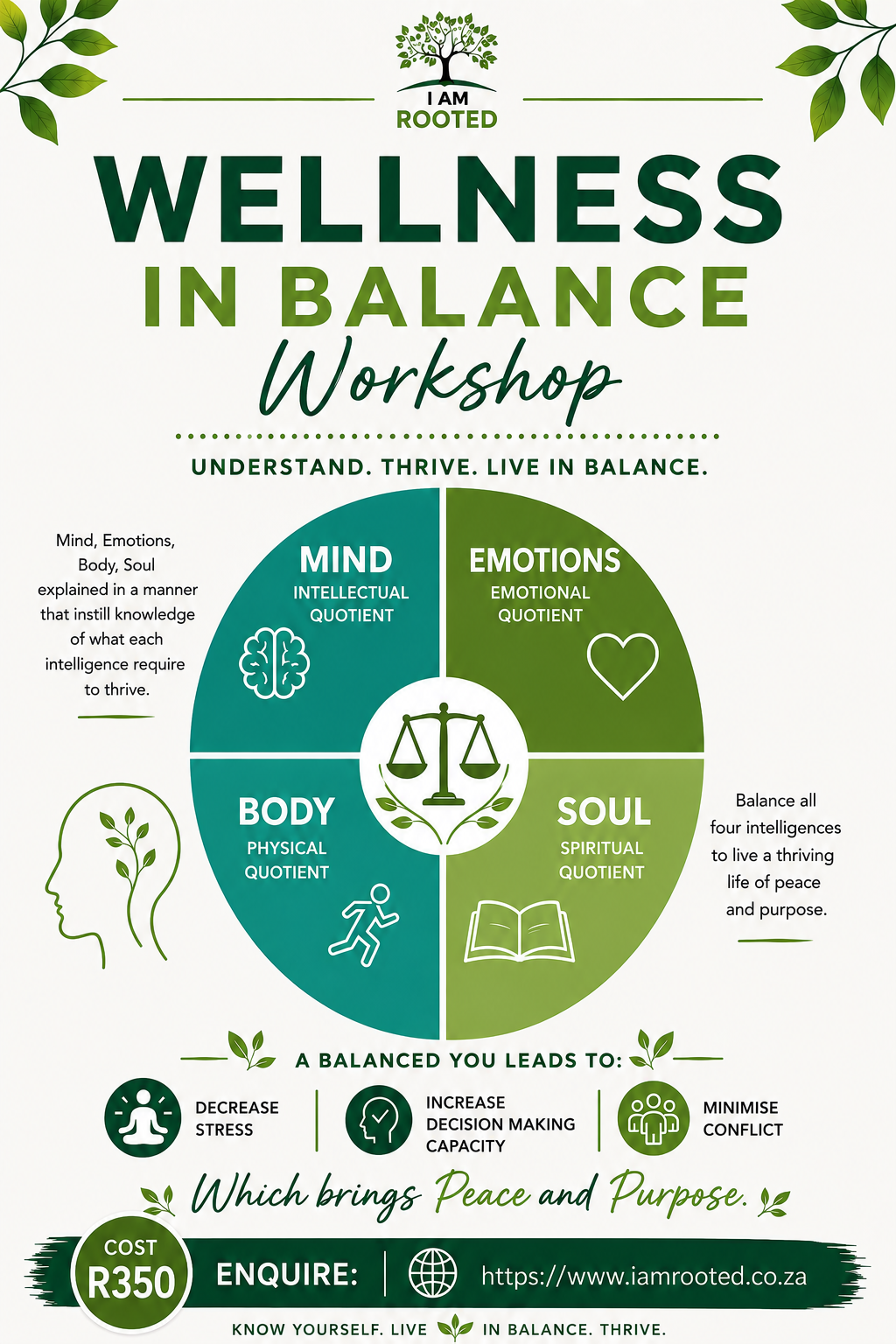 Wellness in Balance Workshop